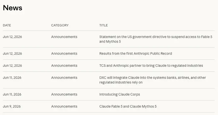 Anthropic News page listing announcements: the statement on the US government directive to suspend access to Fable 5 and Mythos 5, the first Anthropic Public Record, and the Fable 5 and Mythos 5 launch, all within days of each other